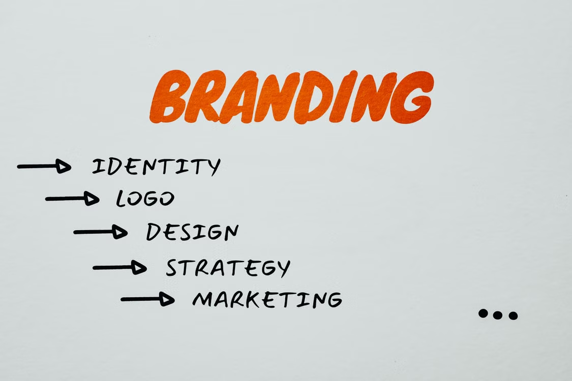 Branding: identity, logo, design, strategy, marketing